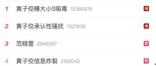 娱乐圈吃瓜爆料博主直播,明星幕后故事大曝光！